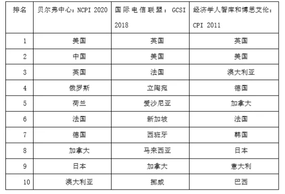 微信截图_20200918201756.png