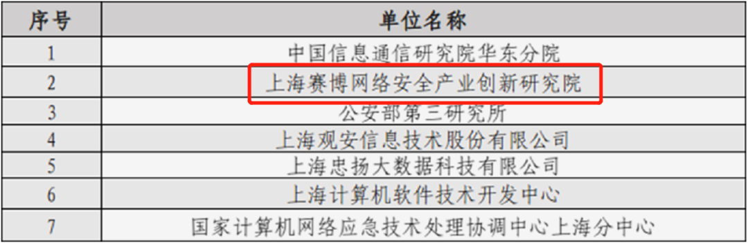 微信图片_20220705171937.png